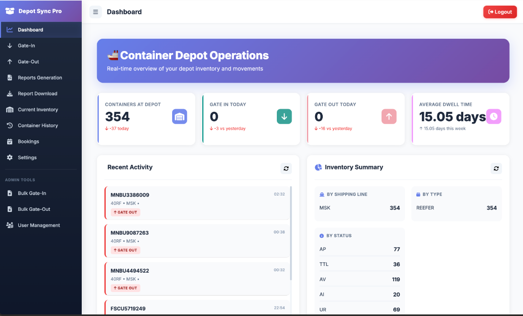Depot Sync Pro dashboard